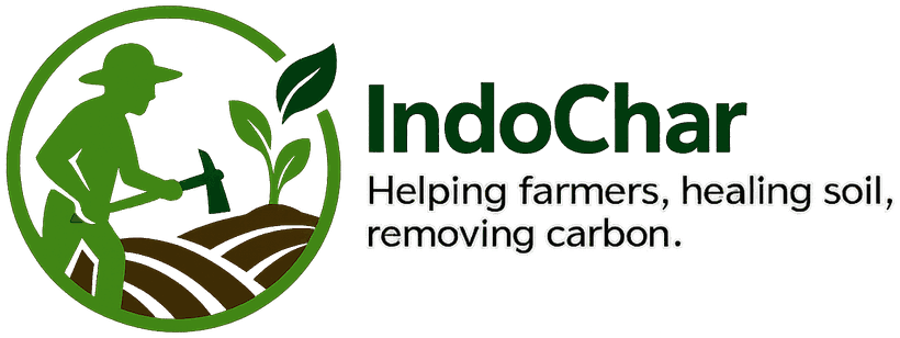 Logo Indochar