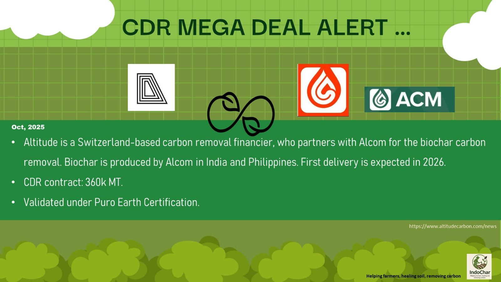 Altitude partners with Alcom for 360k CDRs